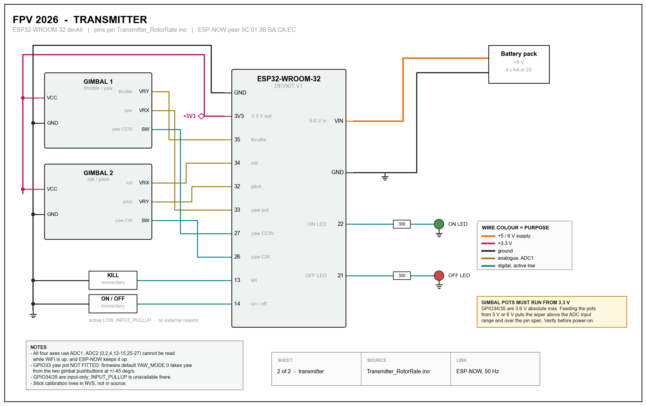 Transmitter wiring sheet: two analogue gimbals supplying throttle, yaw, roll and pitch to an ESP32-WROOM-32 devkit, with kill and on/off momentary buttons, two indicator LEDs behind 330 ohm resistors, and a 6 V battery pack into VIN.
